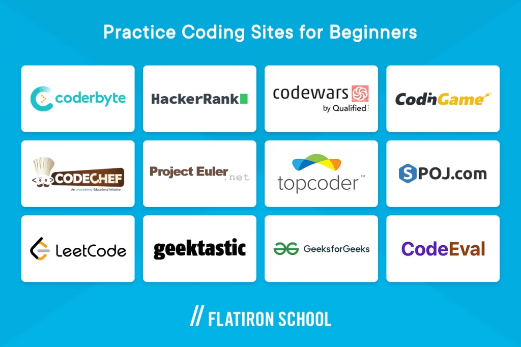 conding practice sites